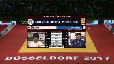 Grand Prix Düsseldorf - Finale -52kg - Abe (JPN) vs. Buchard (FRA)