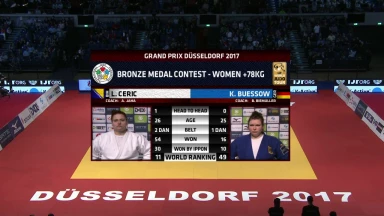 Grand Prix Düsseldorf - Bronze - Ceric (BIH) vs. Buessow (GER)