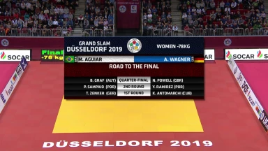 GS Düsseldorf 2019: Finale -78kg: Aguiar (BRA) vs. Wagner (GER)
