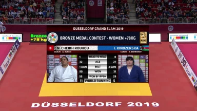 GS Düsseldorf 2019: Finals Bronze +78kg: Cheikh Rouhou (TUN) vs. Kindzerska (AZE)