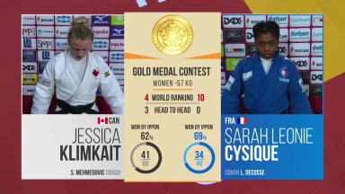 GS Düsseldorf 2020: Finale -57kg - Jessica Klimkait vs. Sarah Leonie Cysique
