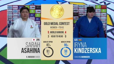 GS Düsseldorf 2020: Finale +78kg - Asahina vs. Kindzerska