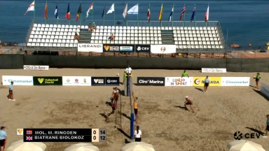 Highlights der Halbfinals & Finals der Frauen & Männer aus Cirò Marina (ITA)