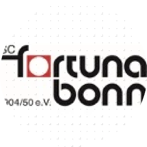 SC Fortuna Bonn Rollkunstlauf