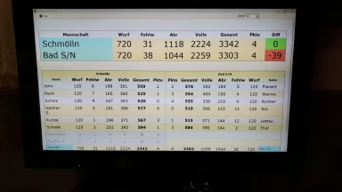 KSC Turbine Schmölln gg SG Bad Sulza/ Niedertrebra #kegeln