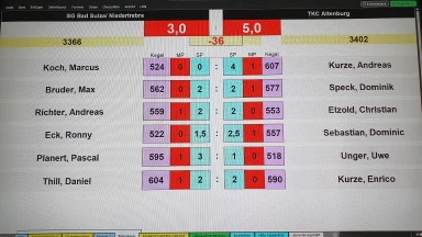 SG Bad Sulza/ Niedertrebra gegen TKC Altenburg (#kegeln#landesliga#Thüringen)