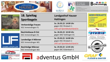 SKVS | Verbandsliga Frauen | KSC Immendingen 1 - KSC Önsbach 1