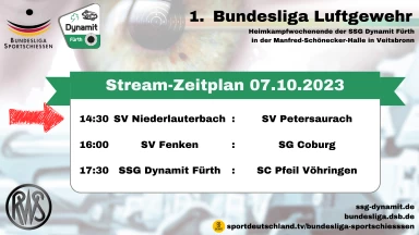 1. BuLi LG - SV Niederlauterbach : SV Petersaurach