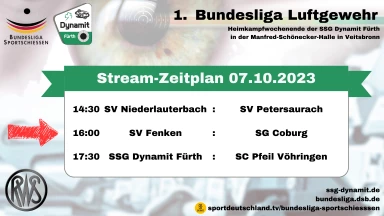 1. BuLi LG - SV Fenken - SG Coburg