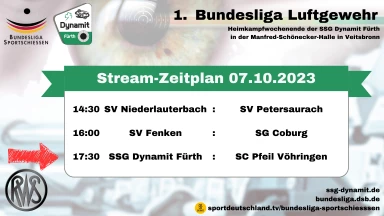 1. BuLi LG - SSG Dynamit Fürth : SV Pfeil Vöhringen