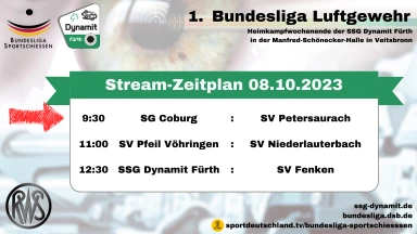 1. BuLi LG - SG Coburg : SV Petersaurach