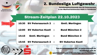 2. BuLi LG Süd - Petersaurach - Mertingen
