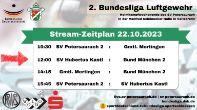 2. BuLi LG Süd - Kastl - Bund München