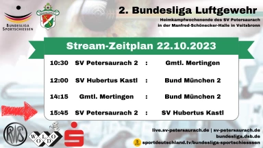 2. BuLi LG Süd - Petersaurach - Kastl