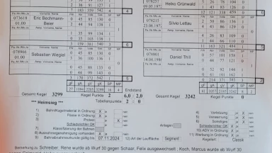 4. Spieltag KSV Hopfgarten 1978 gg. SG Bad Sulza/ Niedertrebra
