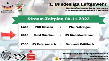 1. BuLi LG Süd - Bund München - SV Niederlauterbach