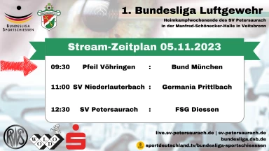 1. BuLi LG Süd - Pfeil Vöhringen - Bund München