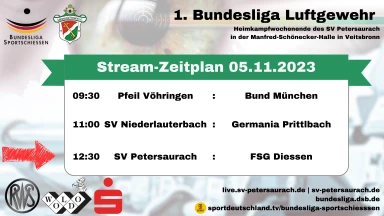 1. BuLi LG Süd - SV Petersaurach - FSG Diessen