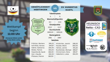 2. BuLi LG Süd - Gemütlichkeit Mertingen - Hubertus Kastl