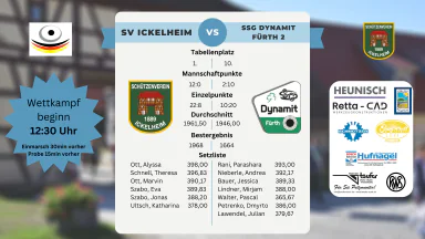 2. BuLi LG Süd - SV 1889 Ickelheim - SSG Dynamit Fürth