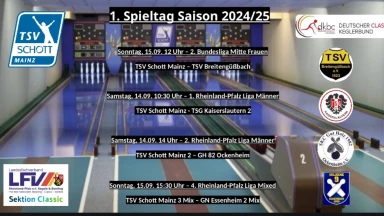 2. Bundesliga Mitte Frauen: TSV Schott Mainz - TSV Breitengüßbach