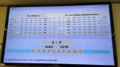 2. Spieltag SG Jena gg. SG Bad Sulza/Niedertrebra