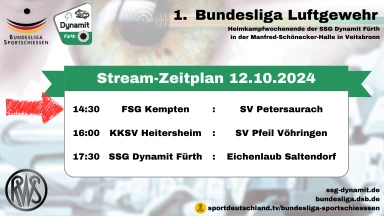 1. BuLi LG Süd Tag 1 - Kempten : Petersaurach