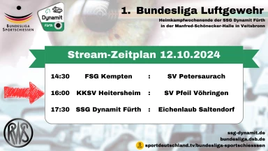 1. BuLi LG Süd Tag 1 - Heitersheim : Vöhringen