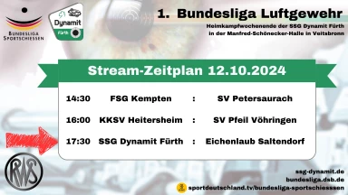 1. BuLi LG Süd Tag 1 - Dynamit Fürth : Saltendorf