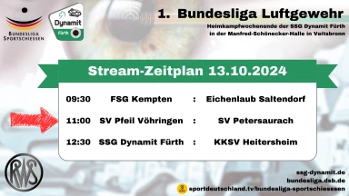 1. BuLi LG Süd Tag 2 - Vöhringen : Petersaurach