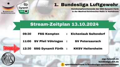 1. BuLi LG Süd Tag 2 - Dynamit Fürth : Heitersheim