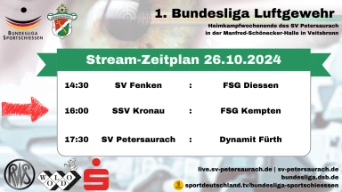 1. BuLi LG Süd Tag 3 - SSV Kronau : FSG Kempten