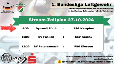 1. BuLi LG Süd Tag 4 - Dynamit Fürth : FSG Kempten