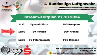 1. BuLi LG Süd Tag 4 - SV Fenken : SSV Kronau