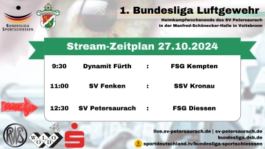 1. BuLi LG Süd Tag 4 - SV Petersaurach : FSG Diessen