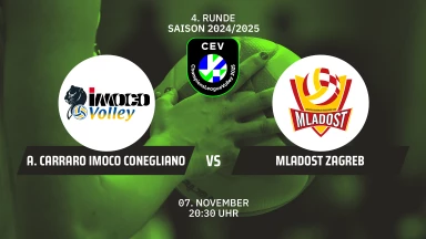 CL Frauen: A. Carraro Imoco CONEGLIANO vs. Mladost ZAGREB
