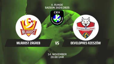 CL Frauen: Mladost ZAGREB vs. Developres RZESZÓW