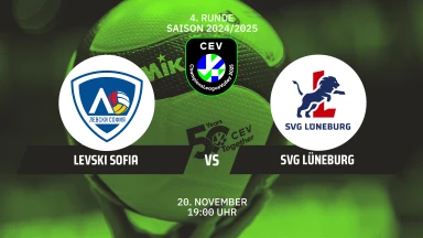 CL Männer: Levski SOFIA vs. SVG LÜNEBURG - kommentiert von Roman Gerth