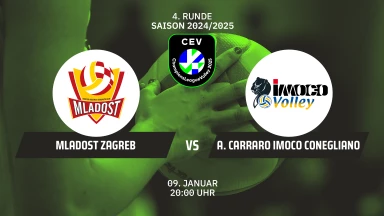 CL Frauen: Mladost ZAGREB vs. A. Carraro Imoco CONEGLIANO