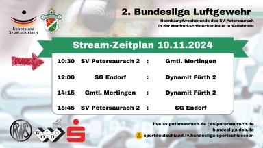 2. BuLi LG Süd Tag 5 - SV Petersaurach 2 : Gemütlichkeit Mertingen