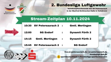 2. BuLi LG Süd Tag 5 - SG Endorf : Dynamit Fürth 2