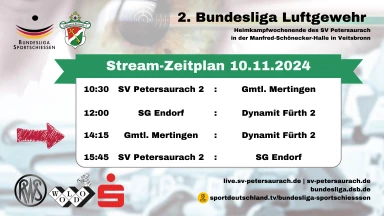 2. BuLi LG Süd Tag 6 - Gemütlichkeit Mertingen : Dynamit Fürth 2