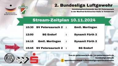 2. BuLi LG Süd Tag 6 - SV Petersaurach 2 : SG Endorf