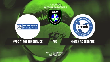 CL Männer: Hypo Tirol Innsbruck vs. Knack Roselare | Highlights