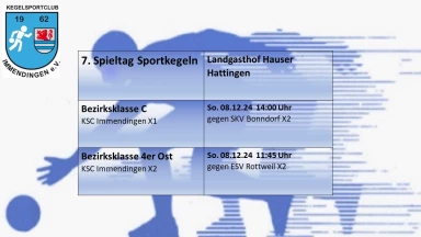 Bezirksklasse: KSC Immendingen X2 - ESV Rottweil X2