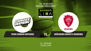 ProB Süd: TEAM EHINGEN URSPRING vs. VR-Bank Würzburg Baskets Akademie