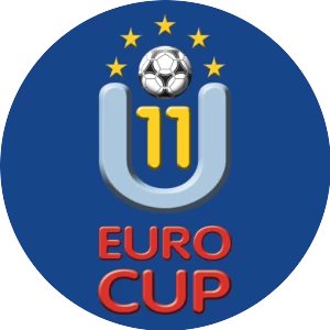 U11-EUROCUP