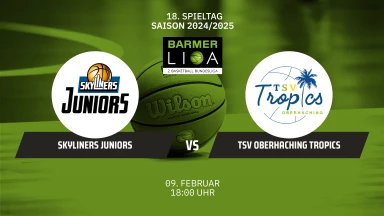 ProB Süd: SKYLINERS Juniors vs. TSV Oberhaching Tropics