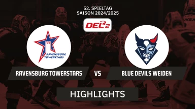 DEL2: Ravensburg Towerstars vs. Blue Devils Weiden I Highlights