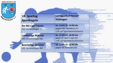 BaWü-Liga: KSC F1 - SKV Waldkirch 1